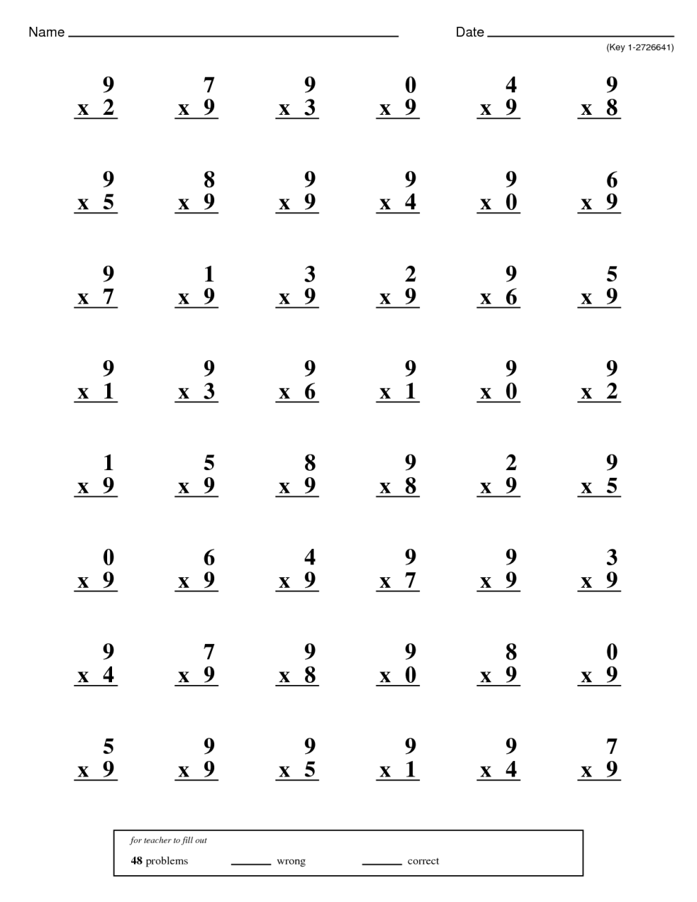 3rd Grade 0-2 Multiplication Worksheets