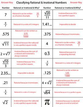 Examples Of Rational And Irrational Numbers Worksheet