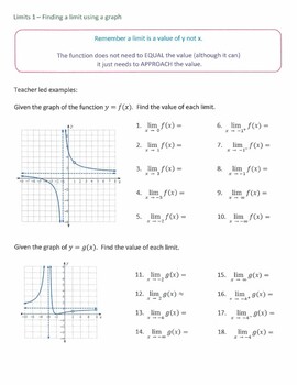 Graphical Limits Worksheet Pdf