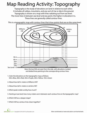 Topographic Map Worksheet Earth Science Answer Key