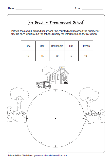 Pie Chart Worksheets For Grade 6 With Answers Pdf