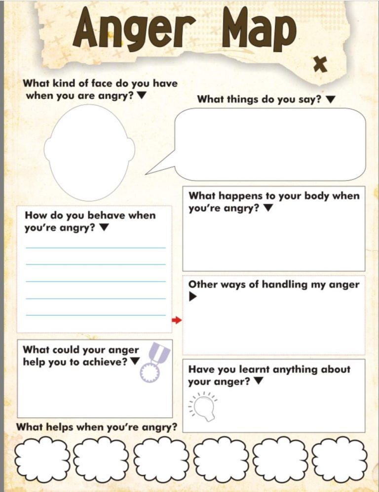 Printable Anger Worksheets For Kids