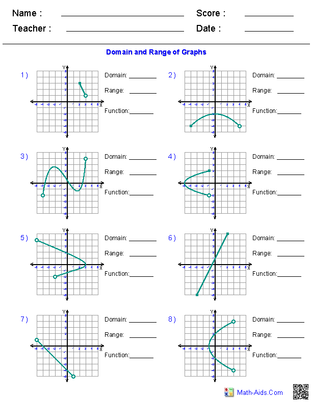 Graphing Trigonometric Functions Worksheet With Answers Pdf