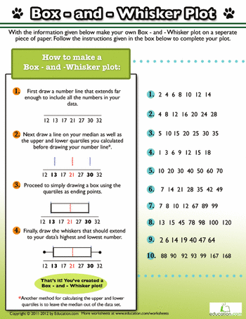 Math-aids.com Graph Worksheets Box And Whisker Plots Answer Key