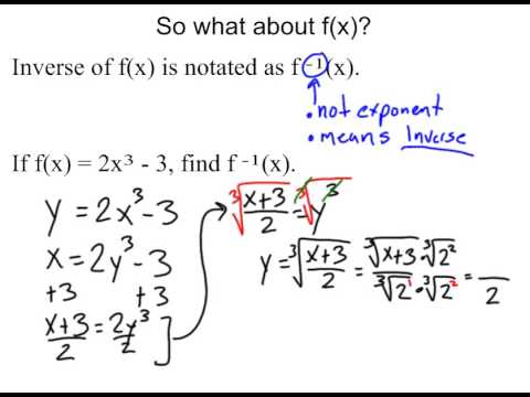 Worksheet 7.4 Inverse Functions Answer Key With Work