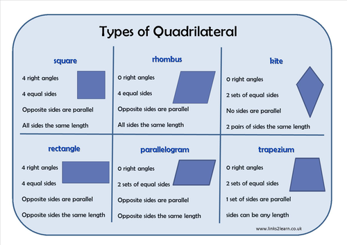 Angles In Quadrilaterals Worksheet Tes