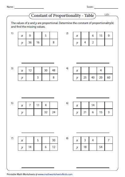 Function Table Worksheets 8th Grade Pdf