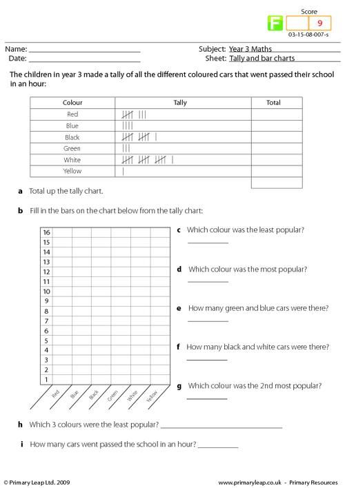 Frequency Table Worksheet With Answers Pdf