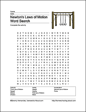 Newton's First Law Of Motion Worksheet Pdf