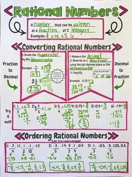 Classifying Rational Numbers Worksheet 6th Grade