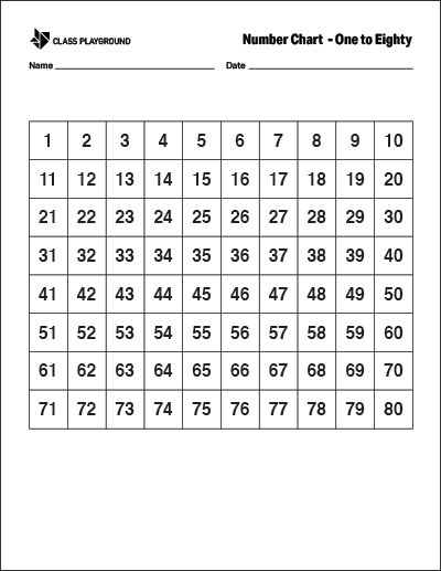 French Number Sheet 1-30
