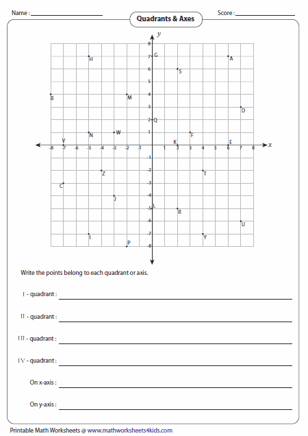 Graphing Ordered Pairs Worksheet Answers