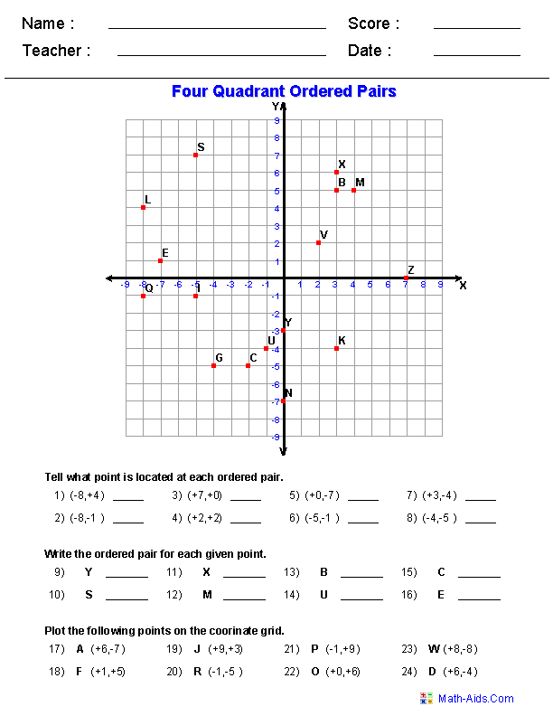 Ordered Pairs Picture Worksheet Pdf