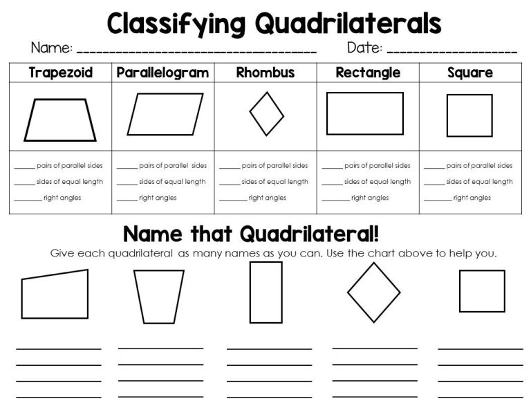 Identifying Quadrilaterals Worksheet Answers