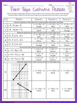 Answer Key Point Slope Form Practice Worksheet Answers