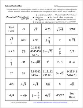 Classifying Rational Numbers Worksheet 6th Grade Pdf