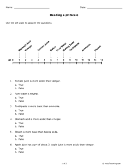 6th Grade Adding And Subtracting Integers Worksheet With Answers Pdf