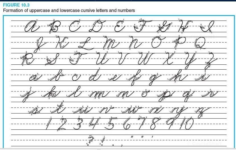 Free Printable Kindergarten Letter G Worksheets
