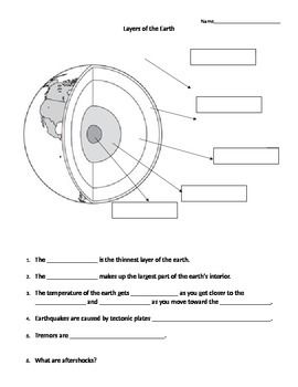 8th Grade Earth Science Worksheets