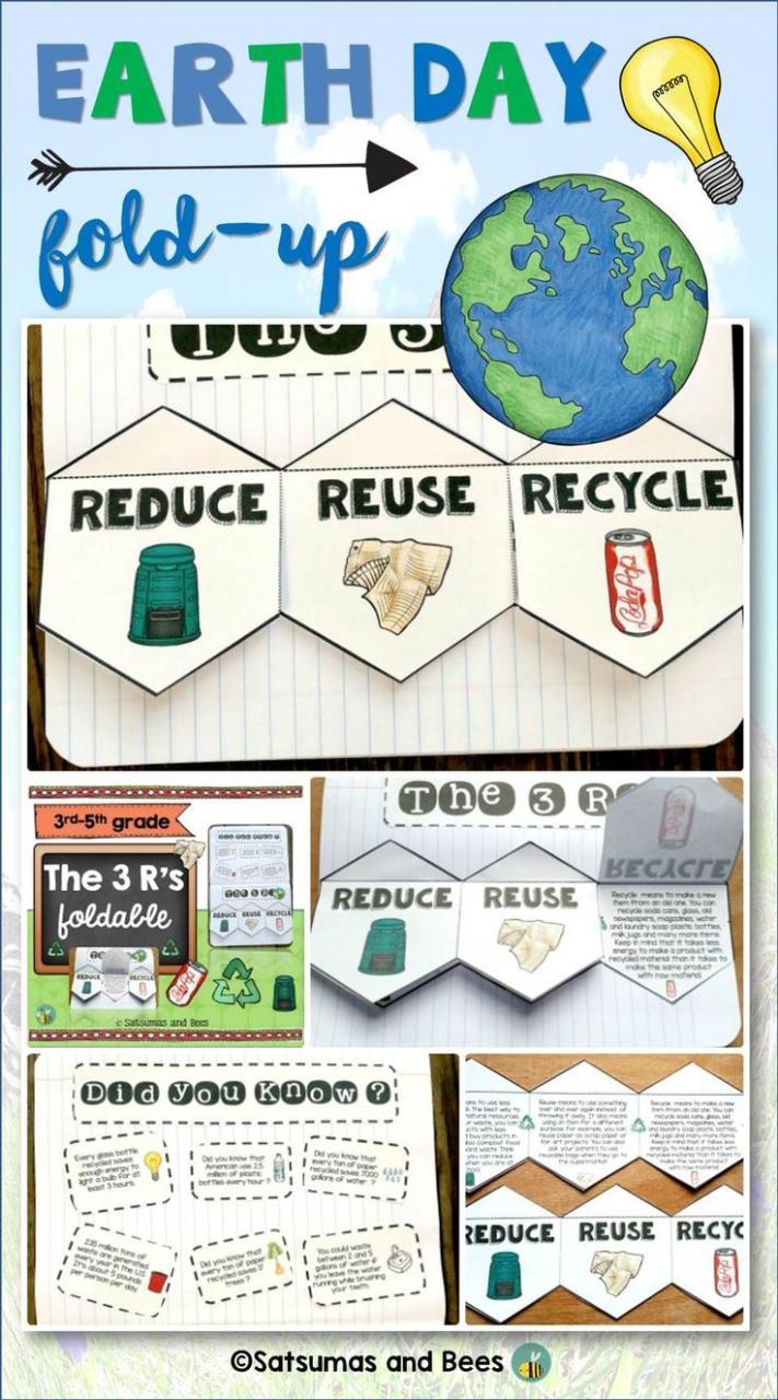 3rd Grade Recycling Worksheets Grade 3