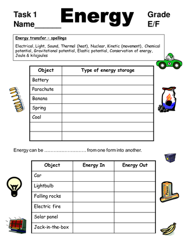 Force Work And Energy Worksheets For Grade 3