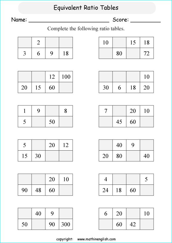 Sixth Grade Ratio Tables 6th Grade Worksheets