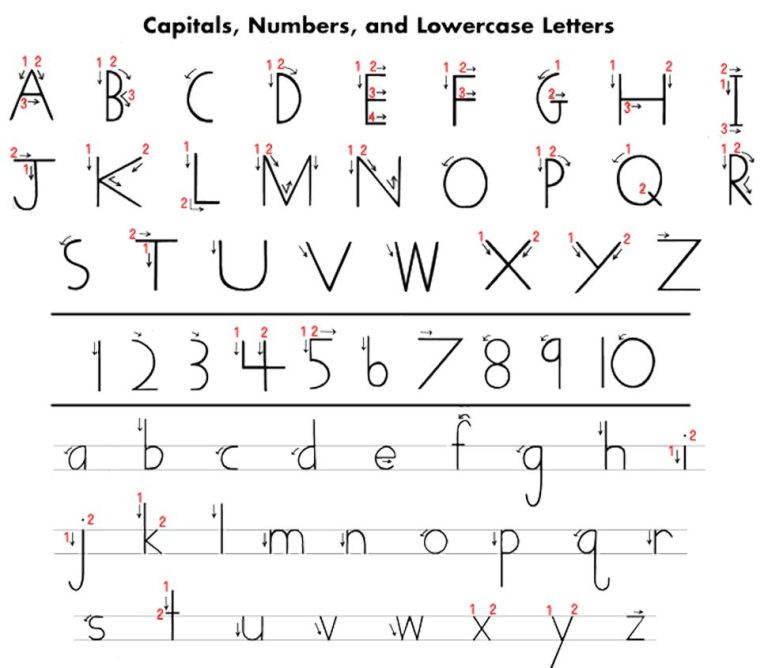 Kindergarden Free Printable Handwriting Without Tears Worksheets