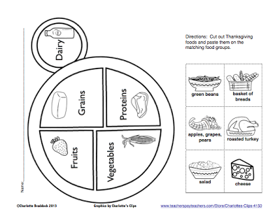 Basic Food Groups Worksheets For Grade 1