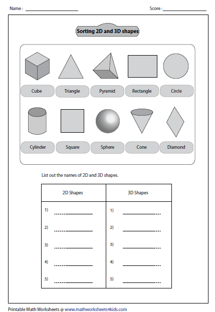 2nd Grade 2d And 3d Shapes Worksheets Pdf