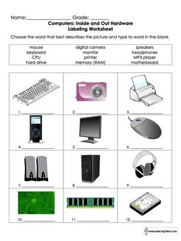 Computer Basics Computer Worksheets For Grade 4 Pdf