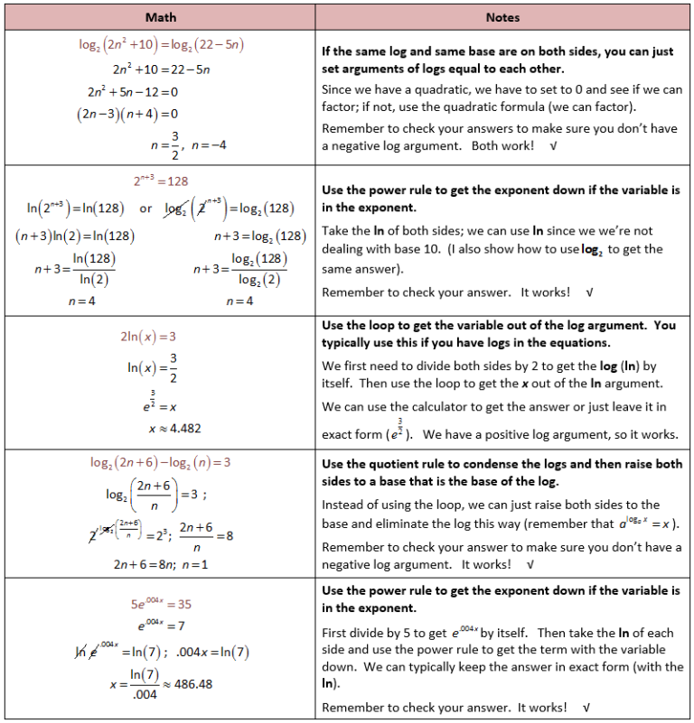 Worksheet Answer Key Unit 7 Exponential And Logarithmic Functions Homework Answers