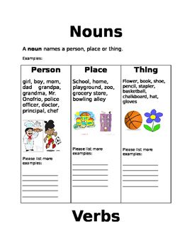 Fifth Grade 5th Grade Writing Prompts Worksheets