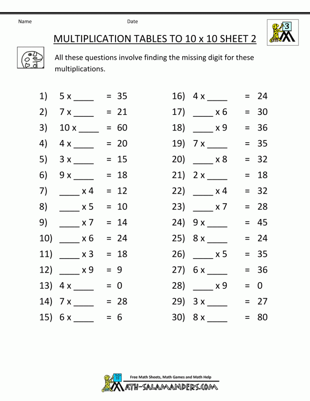 5th Grade Multiplication Worksheets Grade 5 3 Digit By 2 Digit