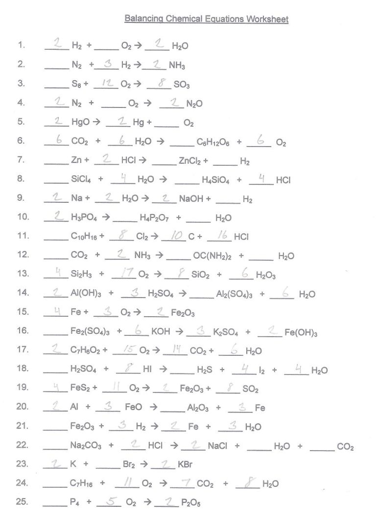 8th Grade Chemistry Balancing Chemical Equations Worksheet Answer Key