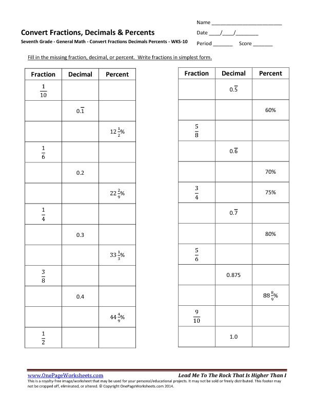 Fractions And Decimals Worksheets Grade 7 Pdf
