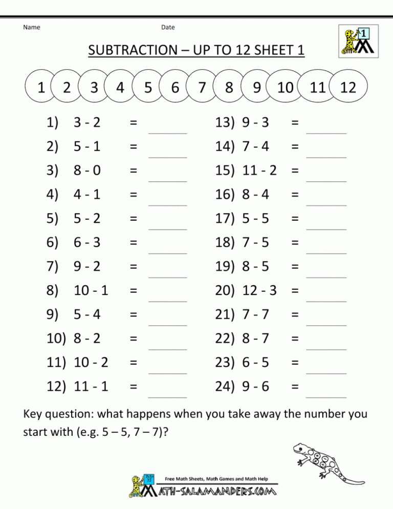 Subtraction Free Printable Math Worksheets For 1st Grade