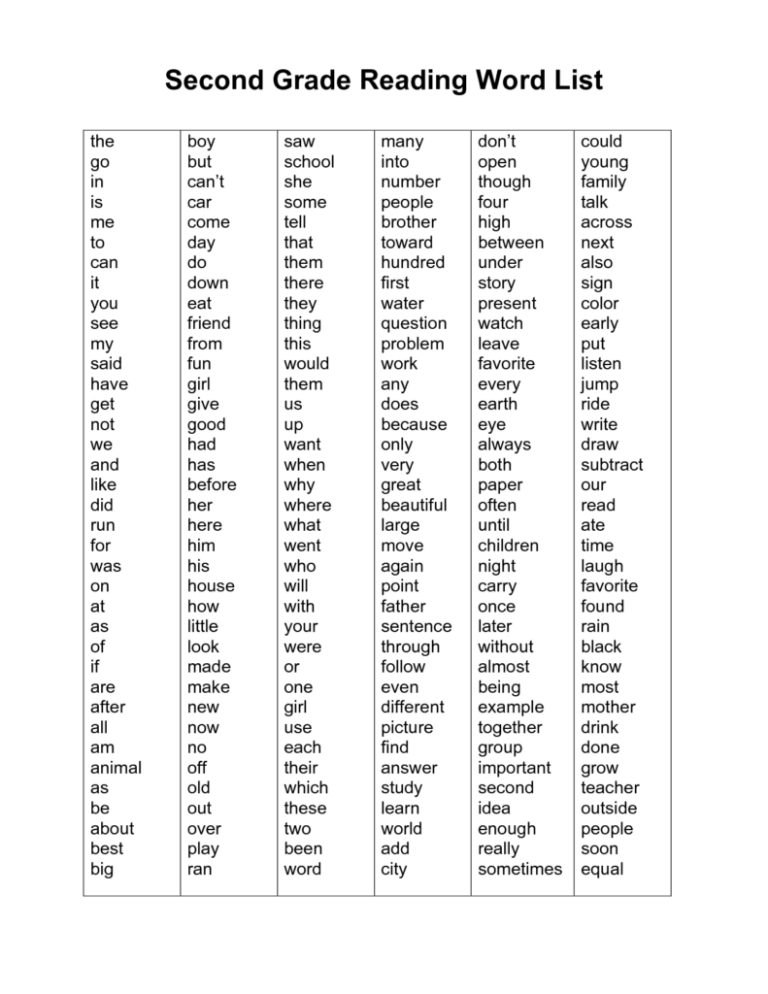 2nd Grade Phonics Spelling Worksheets