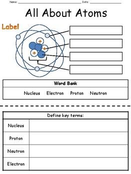 Basic Atomic Structure Worksheet Key 2.pdf