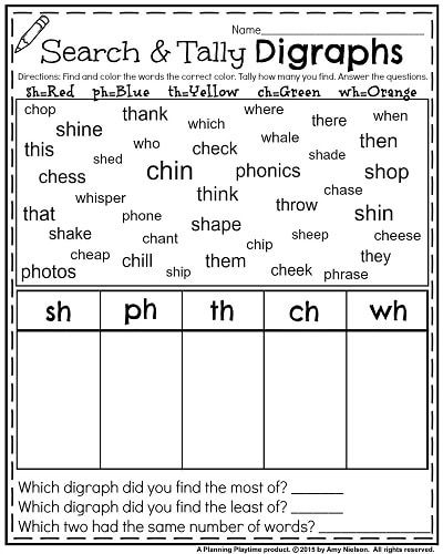 Printable 3rd Grade Grade 3 Phonics Worksheets