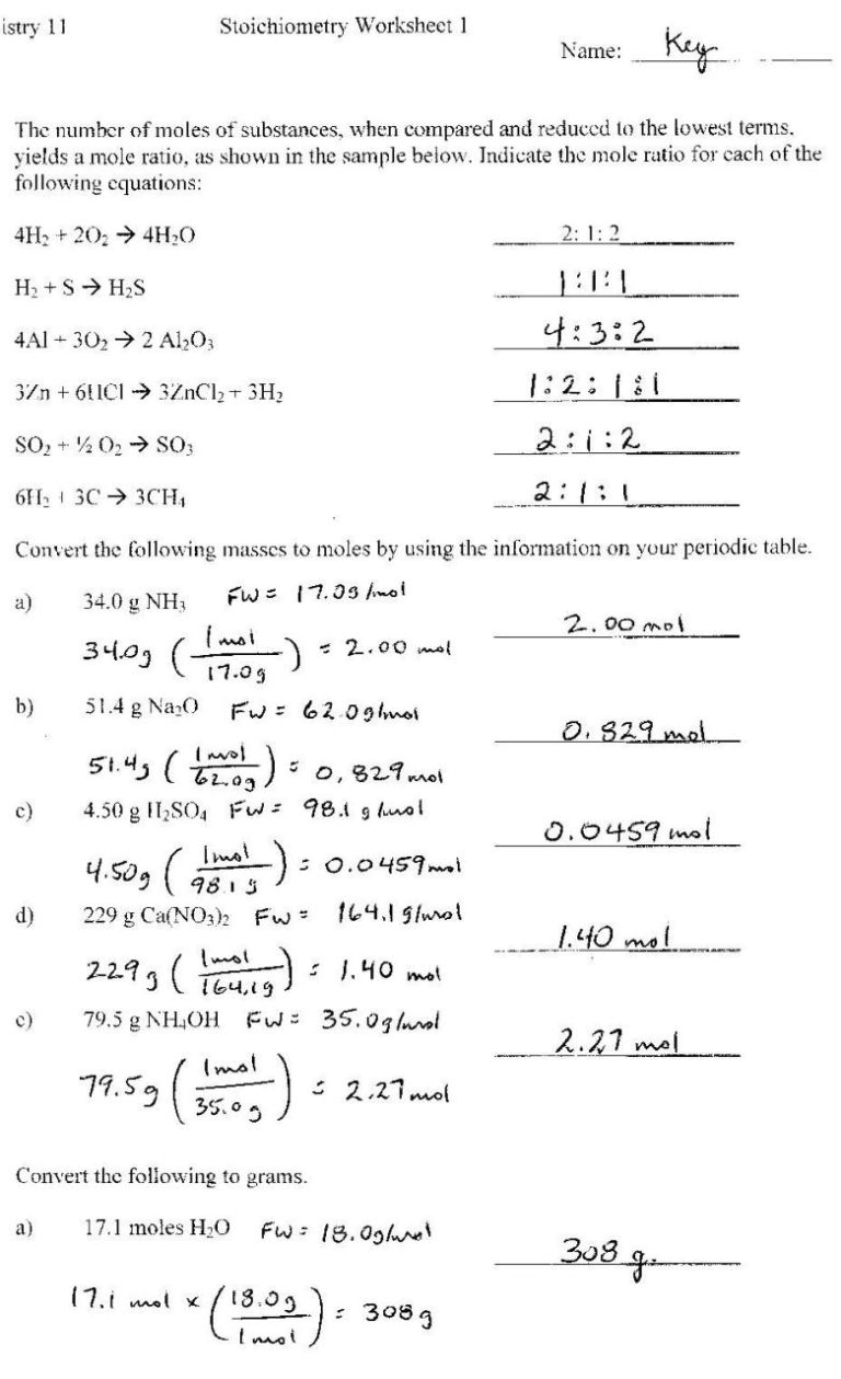 Chemistry Chapter 3 Atomic Structure Worksheet Answers