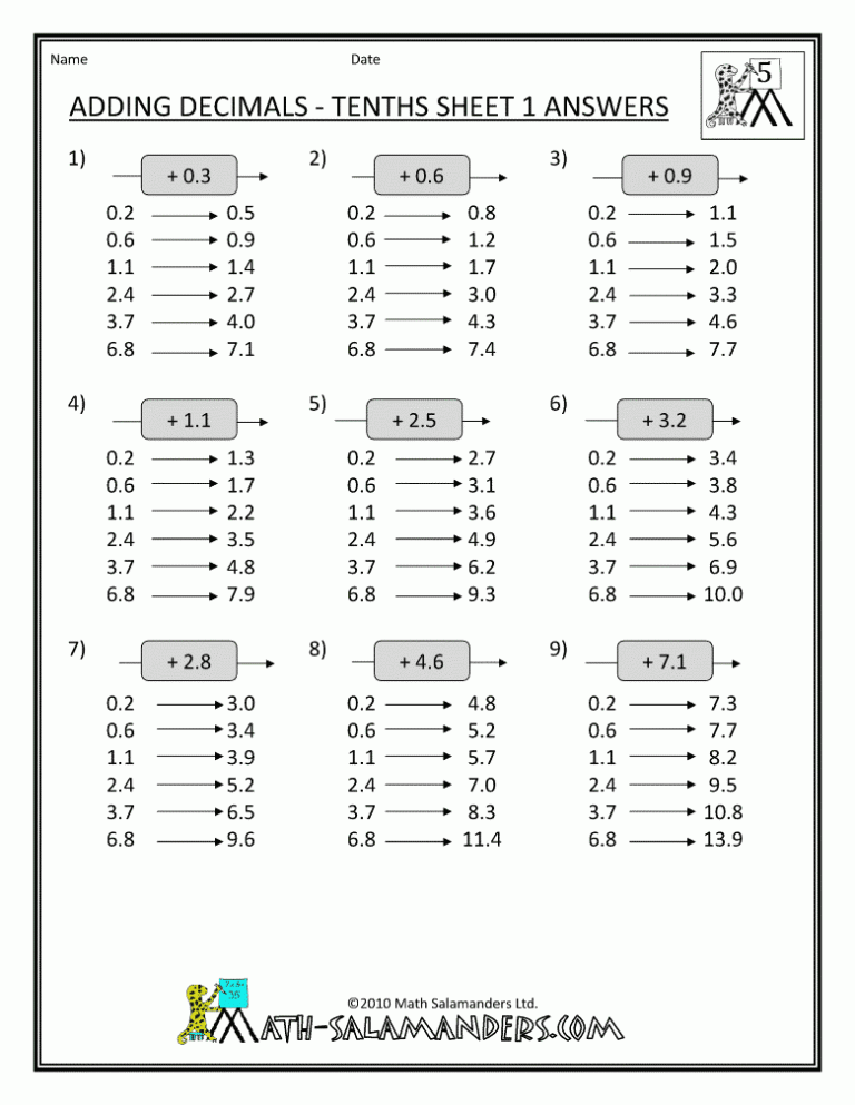 Printable Fifth Grade Free 5th Grade Math Worksheets