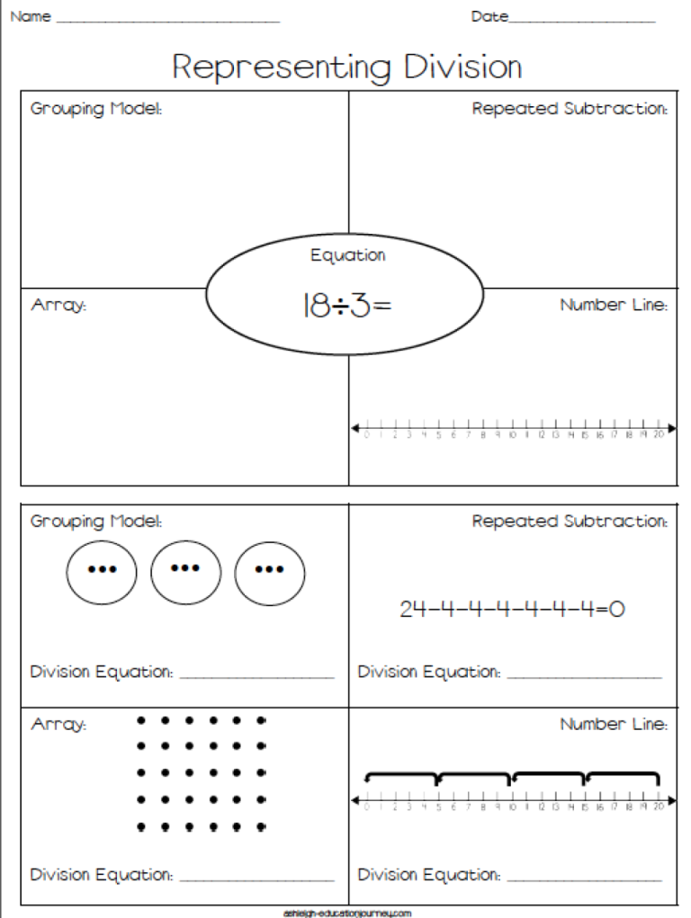 Relating Multiplication And Division Worksheets 5th Grade