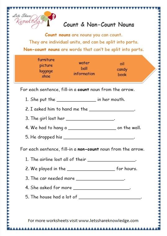 Grammar Third Grade Nouns Worksheet For Grade 3