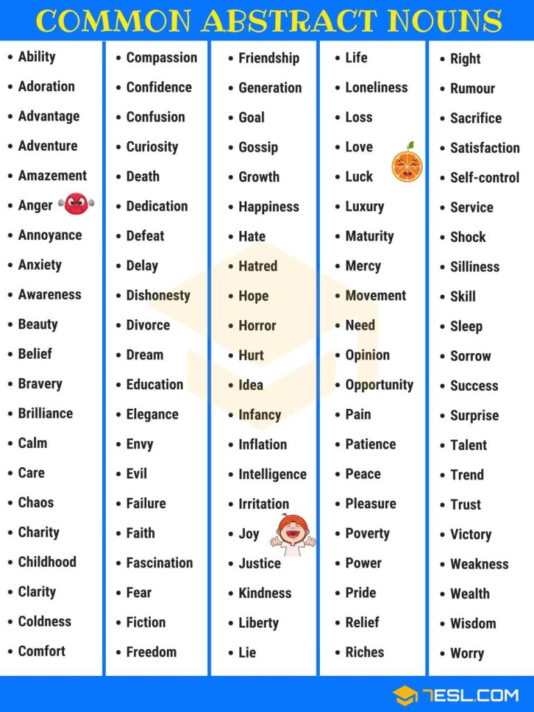 Forming Abstract Nouns Worksheet Pdf