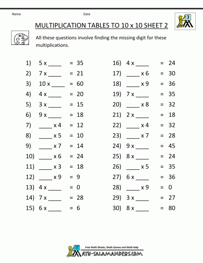 2 3 5 10 Times Tables Worksheets