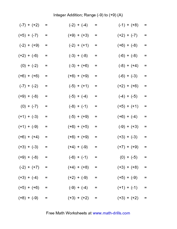 Grade 7 7th Grade Math Integers Worksheet