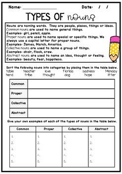 3rd Grade Possessive Pronouns Worksheet With Answers