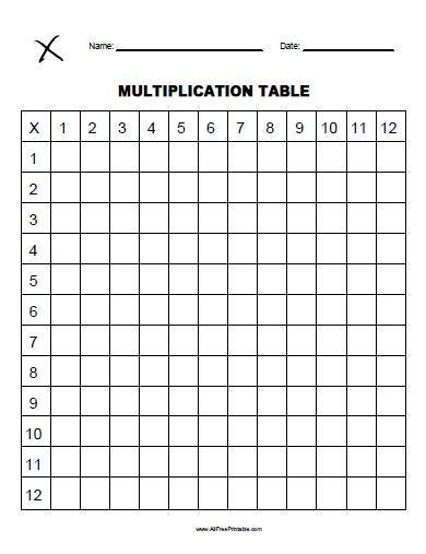 Printable Year 3 Times Tables Worksheets
