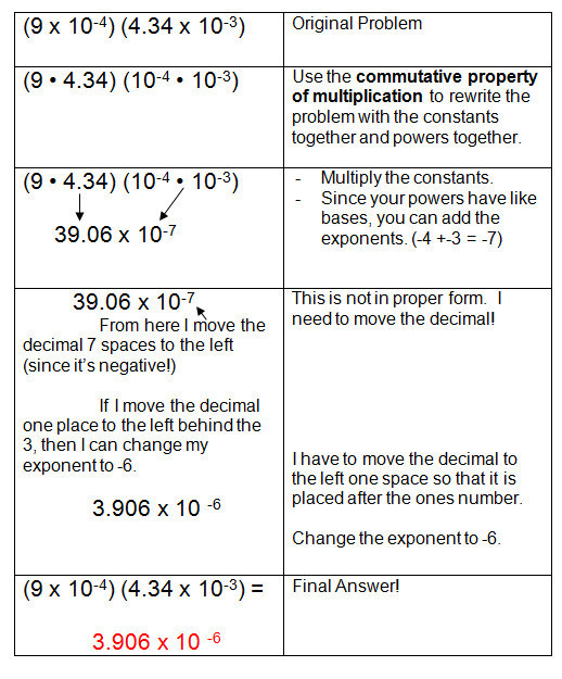 Kuta Math