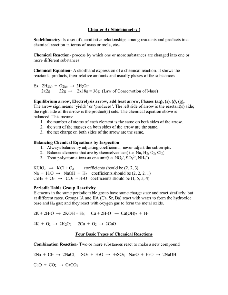 Mole Ratio Worksheet Doc